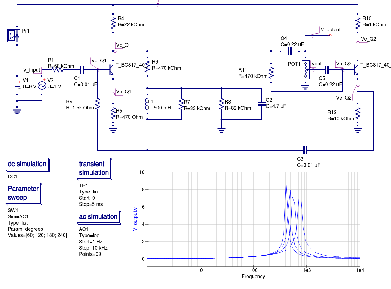 wah pedal simulation